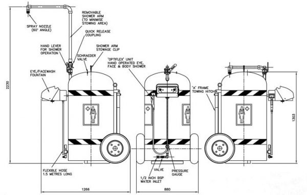 nákres a popis mobilnej bezpečnostnej sprchy so 114l zásobník vody a očnou sprchou STD 45G